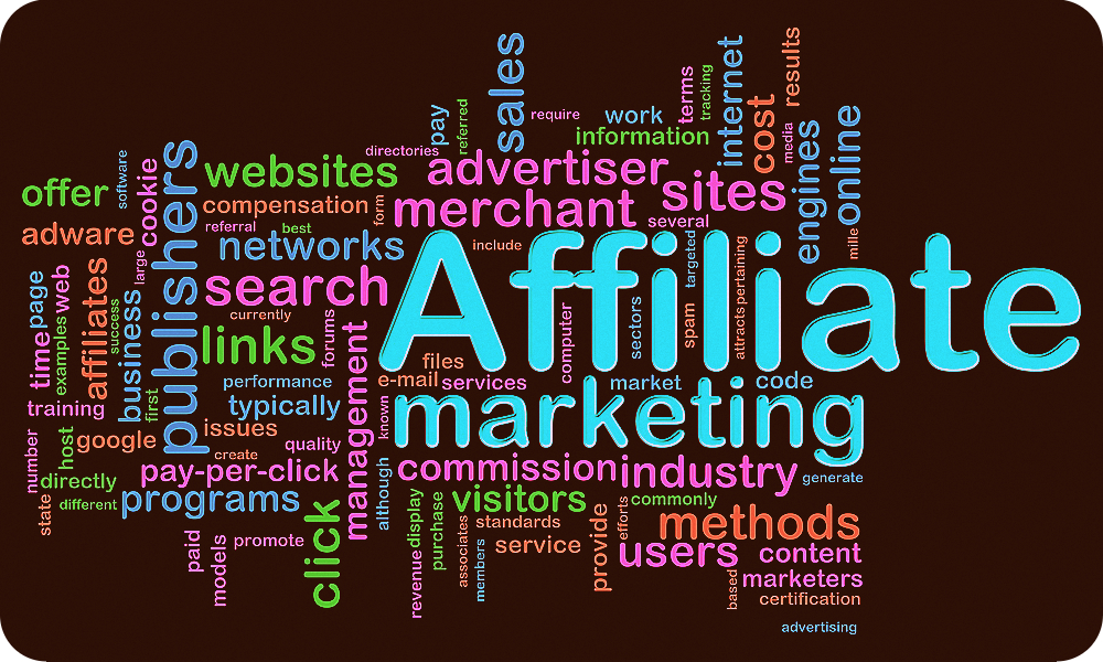 A word cloud image with various words related to affiliate marketing strategies for content creation, such as websites, search, links, programs, methods, content, and more.